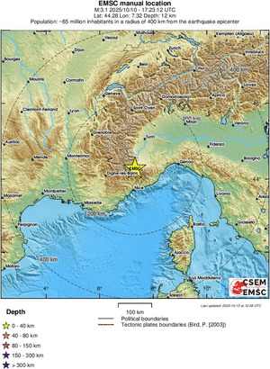Regional View