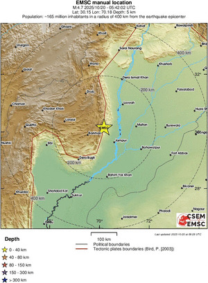 Regional View
