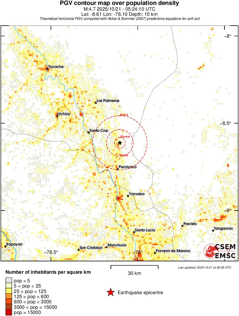 population pgv