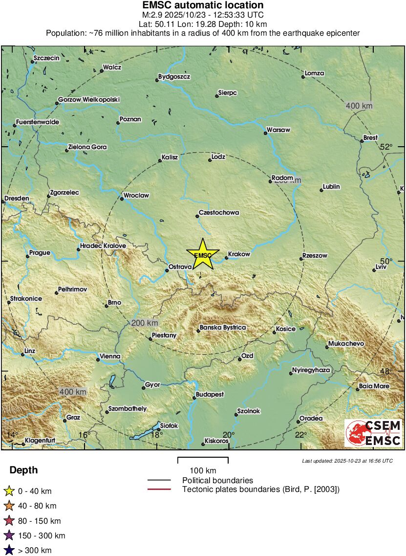 Regional View