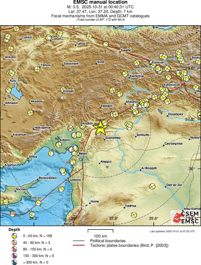 Regional moment Tensor