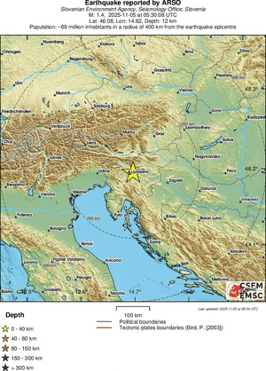 Regional View