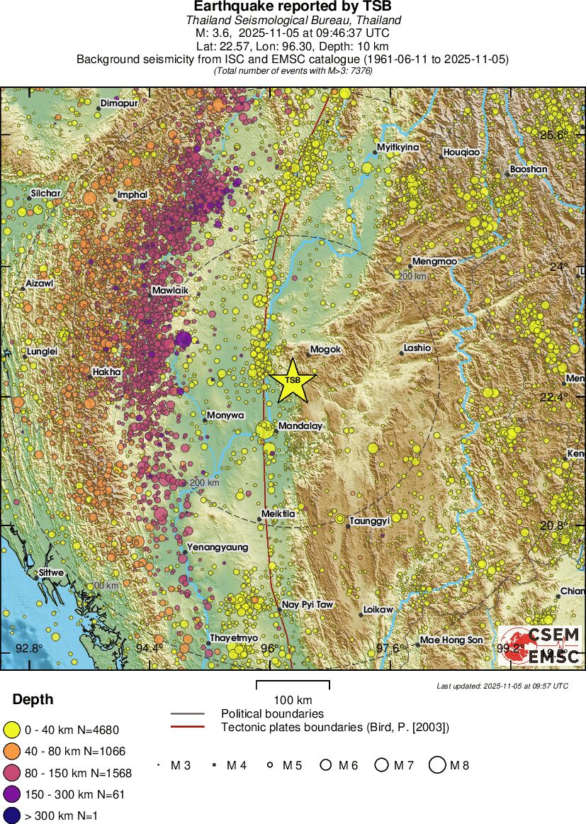 regional historical seismicity
