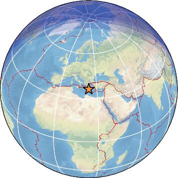 Global View