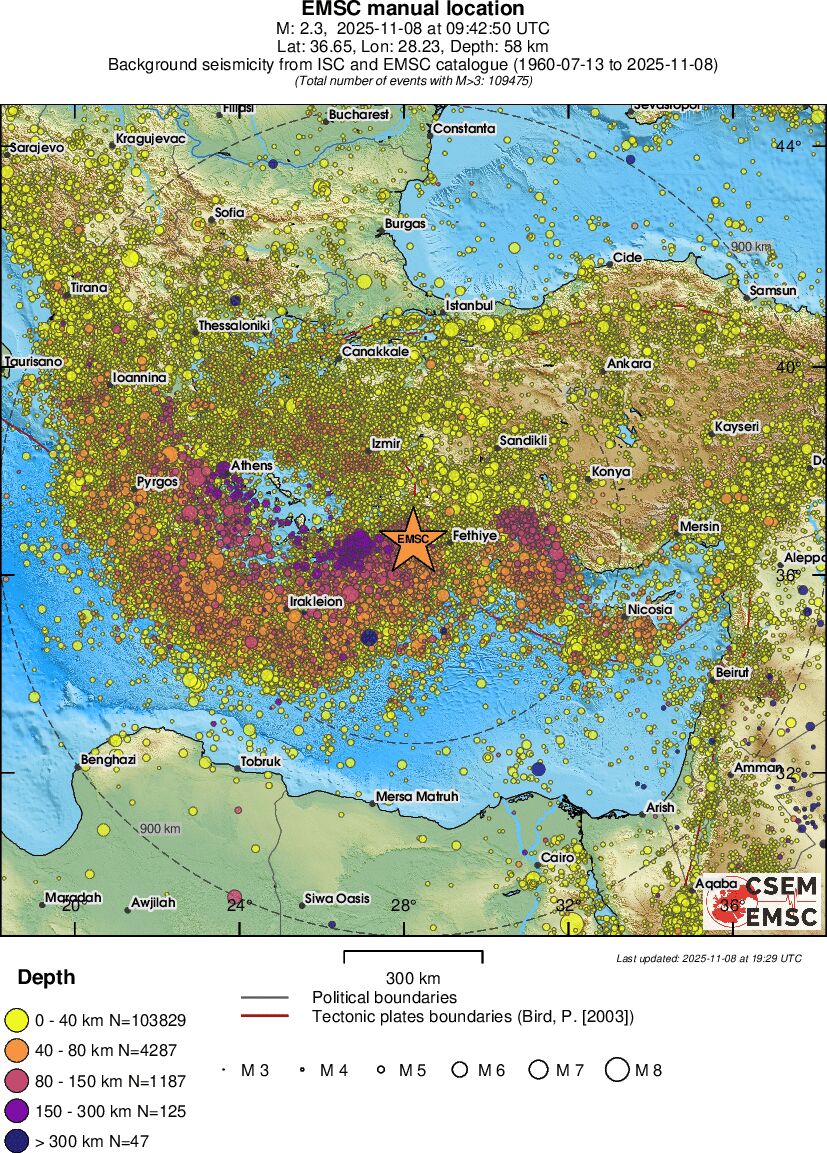 wide historical seismicity
