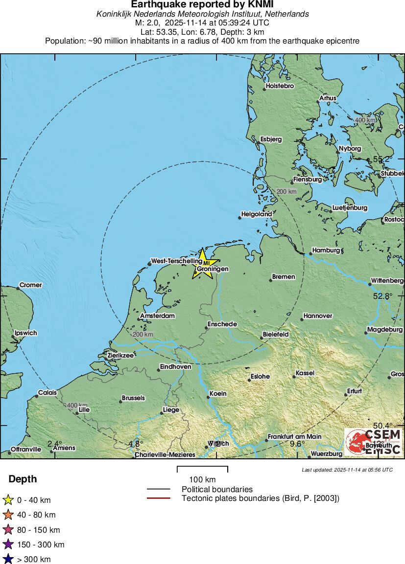 Regional View