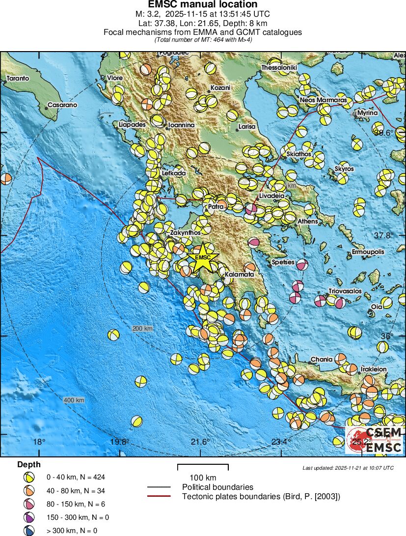 Regional moment Tensor