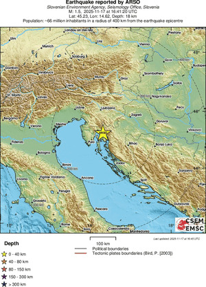 Regional View