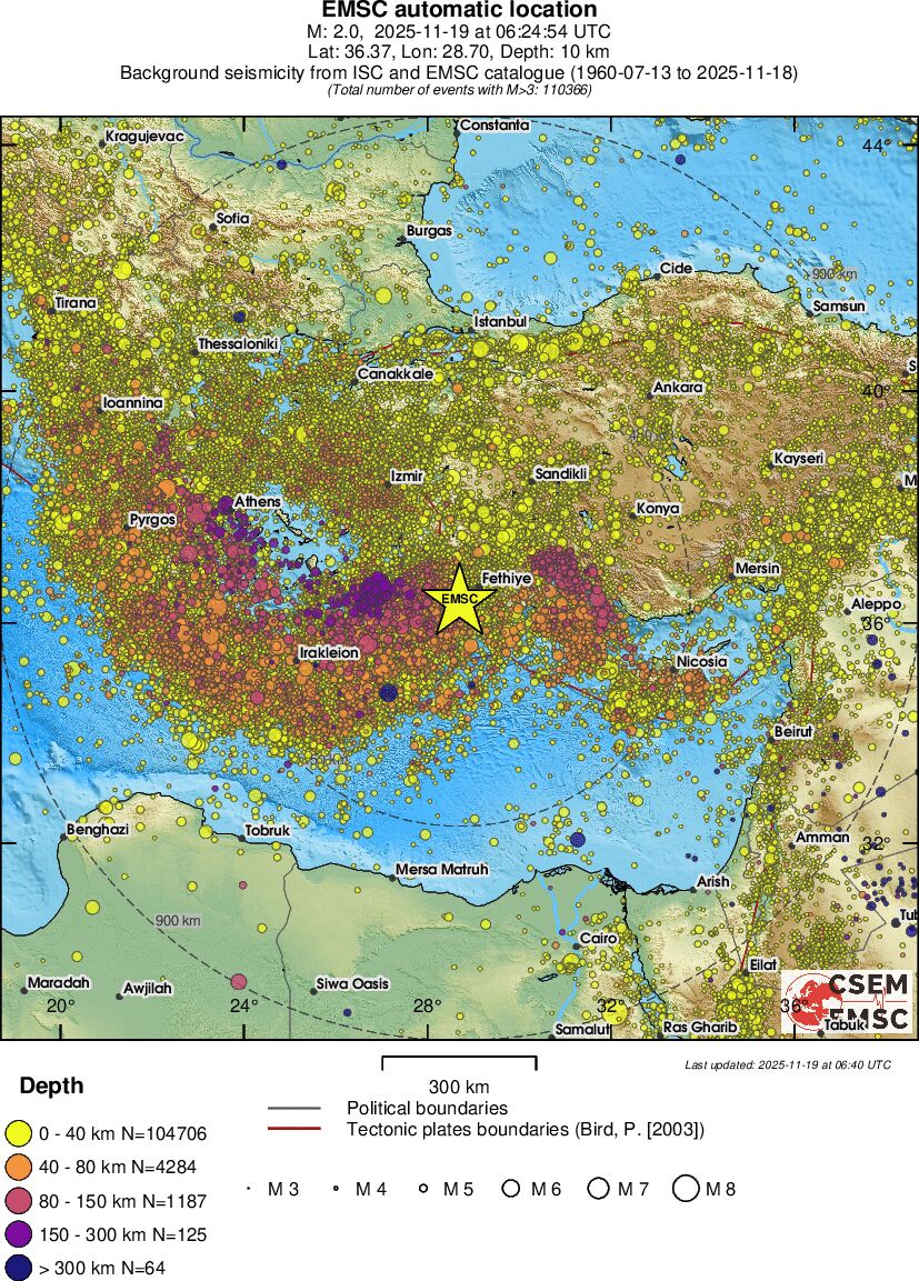 wide historical seismicity