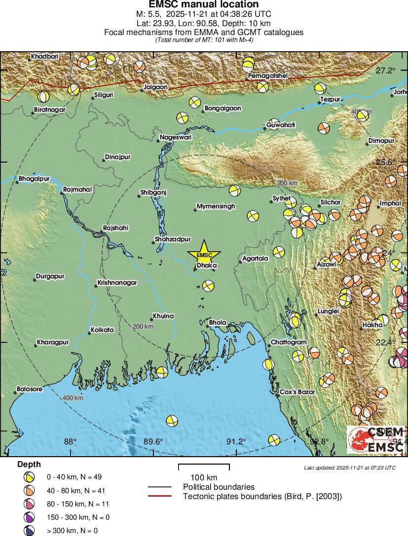 Regional moment Tensor