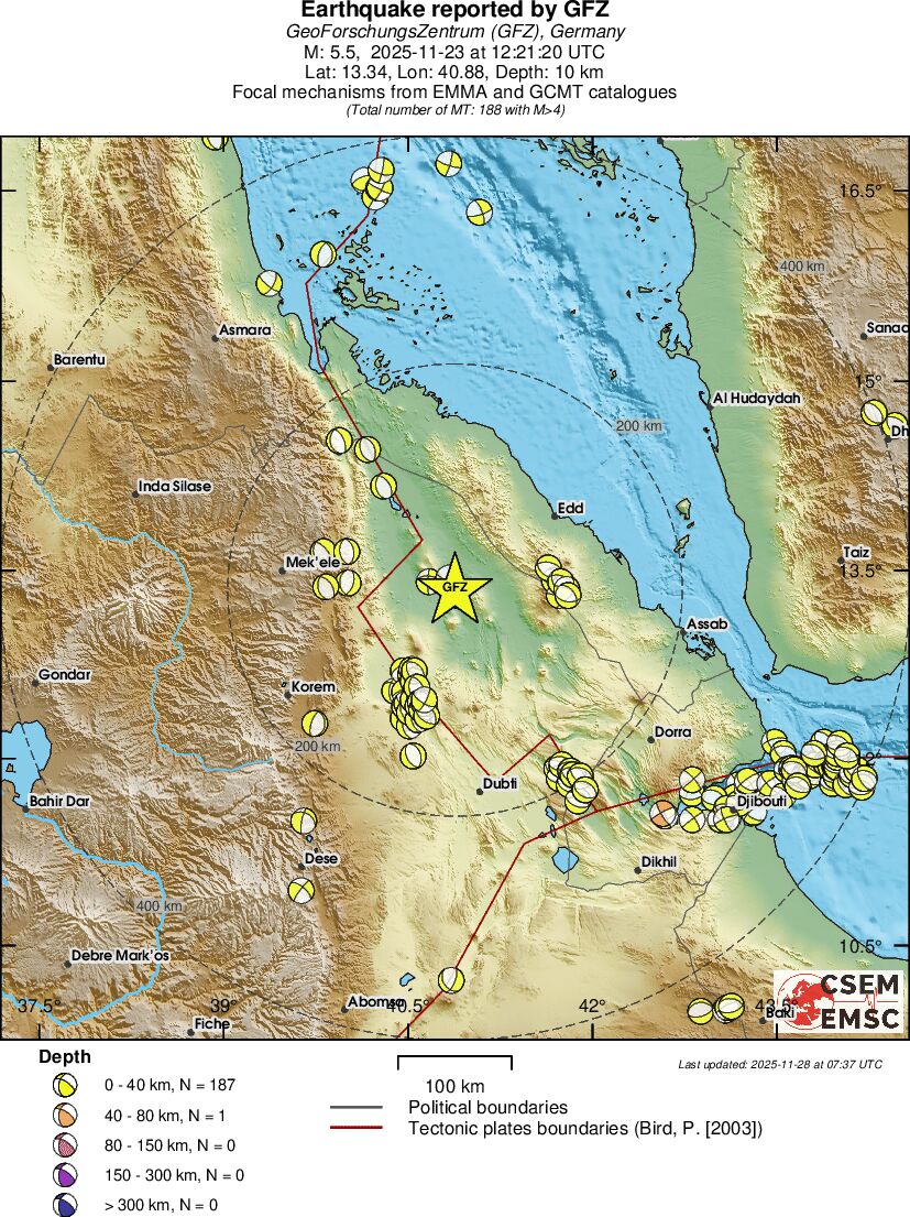 Regional moment Tensor