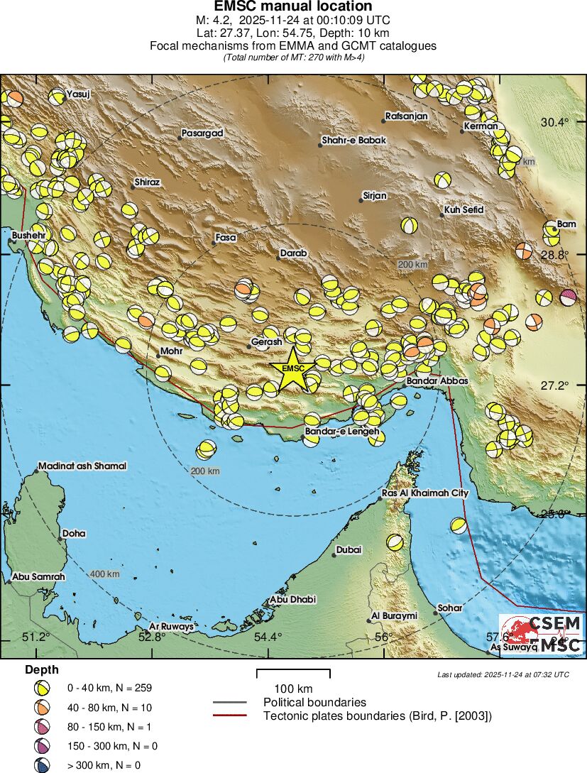 Regional moment Tensor