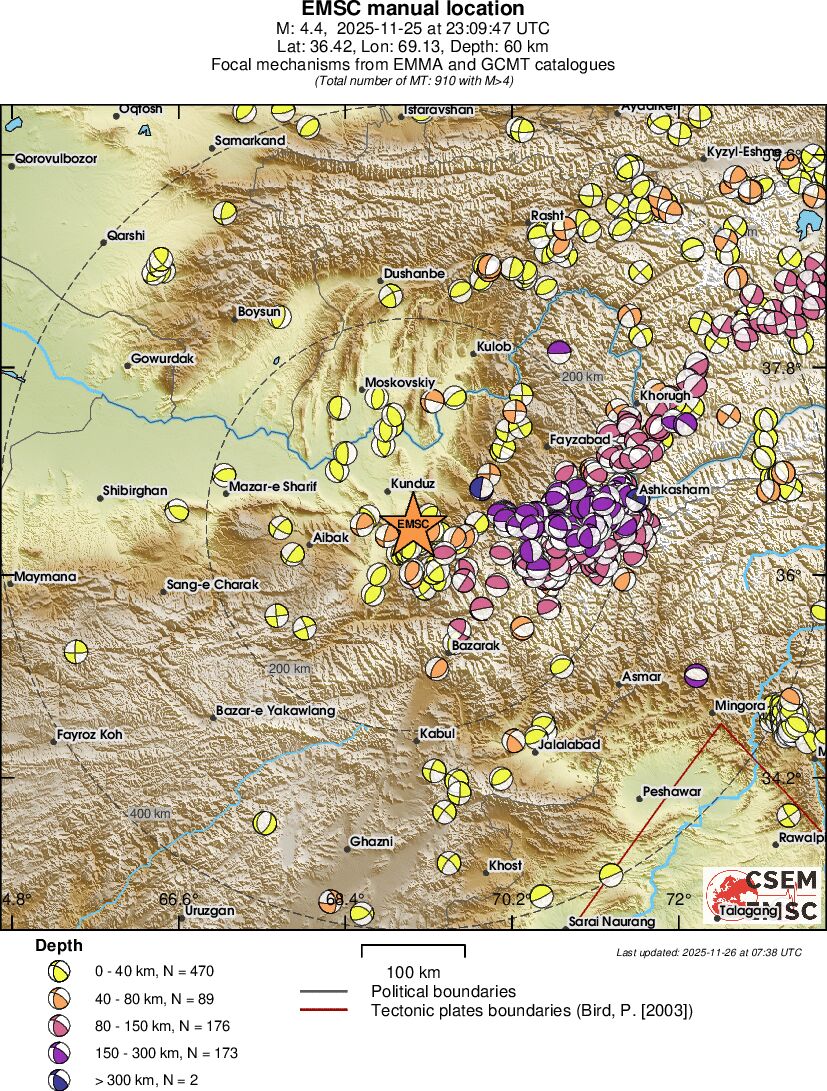 Regional moment Tensor