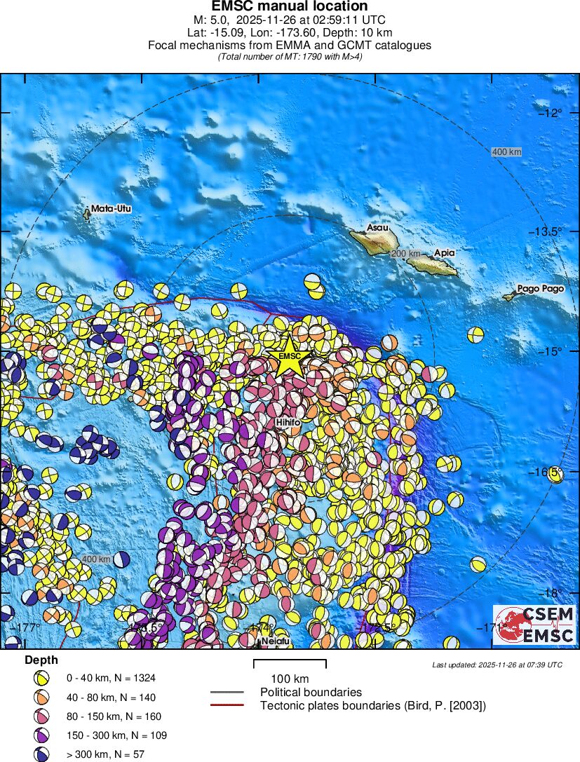 Regional moment Tensor