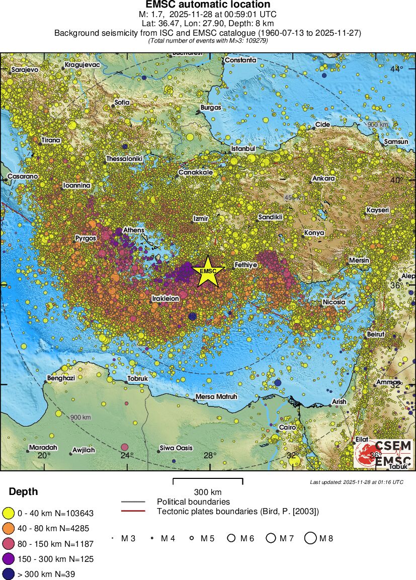 wide historical seismicity