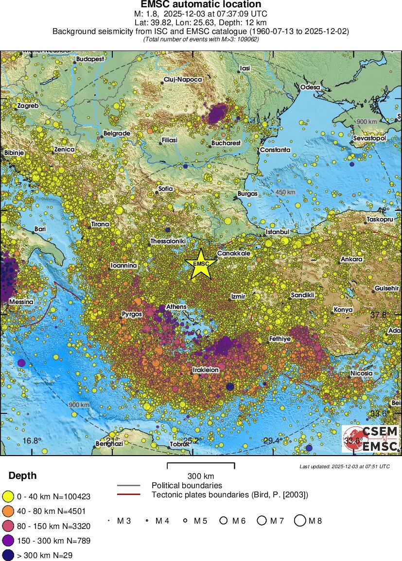 wide historical seismicity