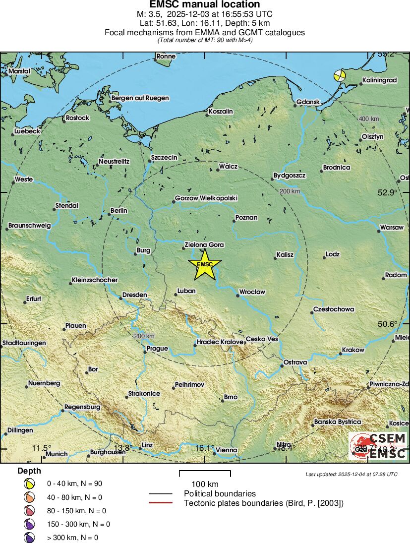 Regional moment Tensor