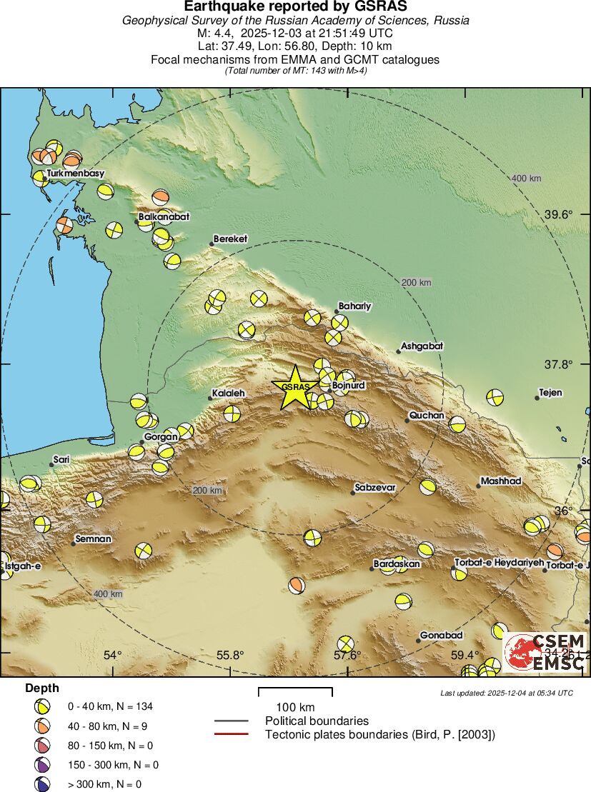 Regional moment Tensor