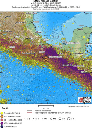 wide historical seismicity