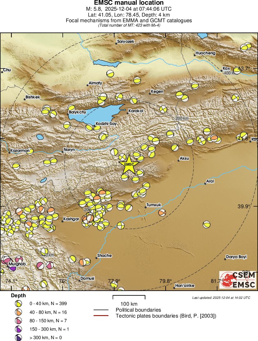 Regional moment Tensor