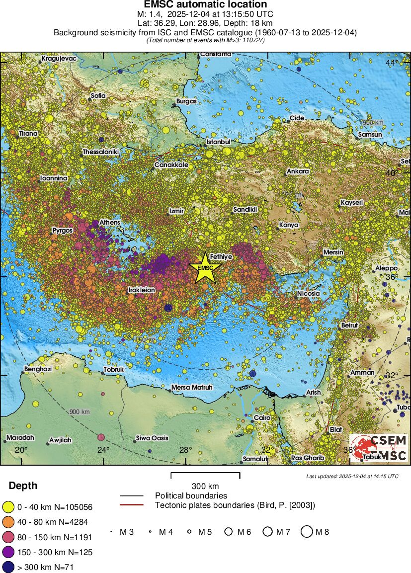wide historical seismicity