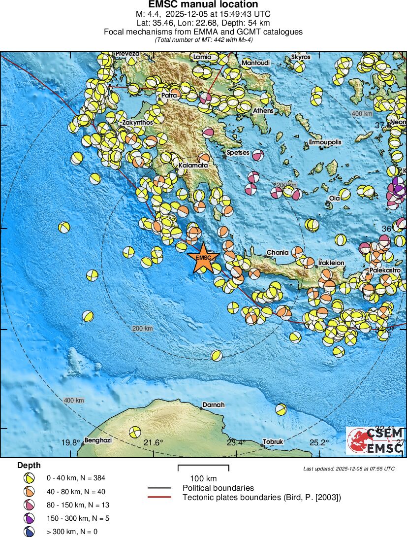 Regional moment Tensor