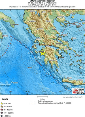 Regional View