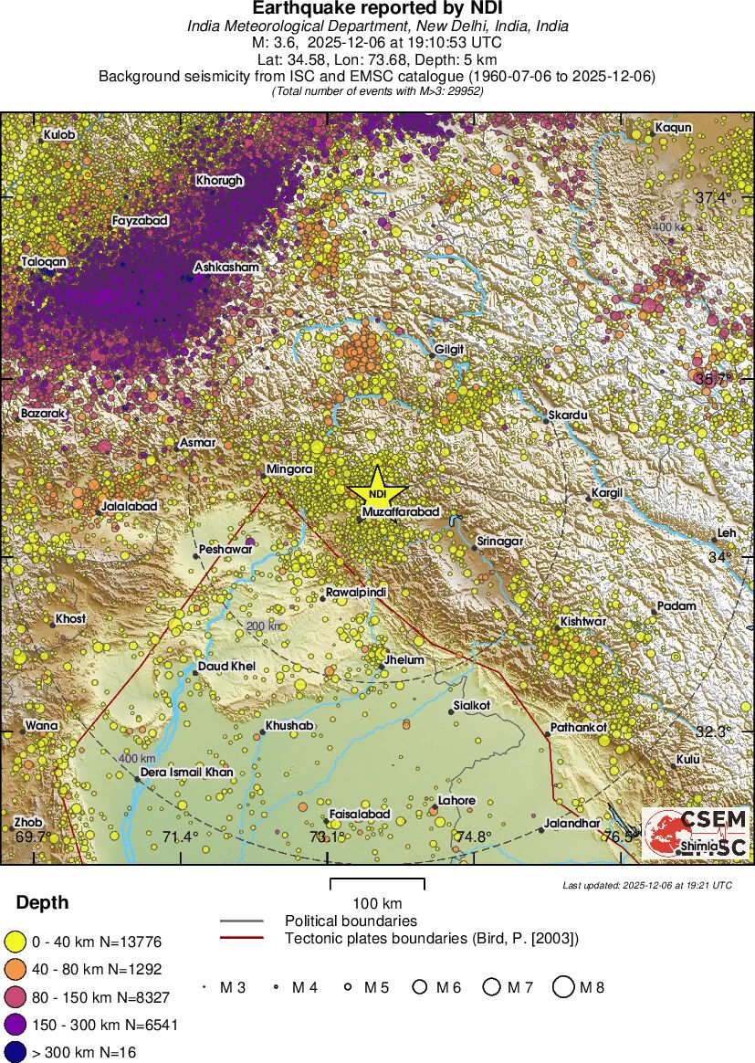 regional historical seismicity