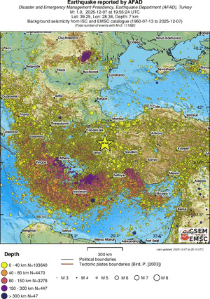 wide historical seismicity
