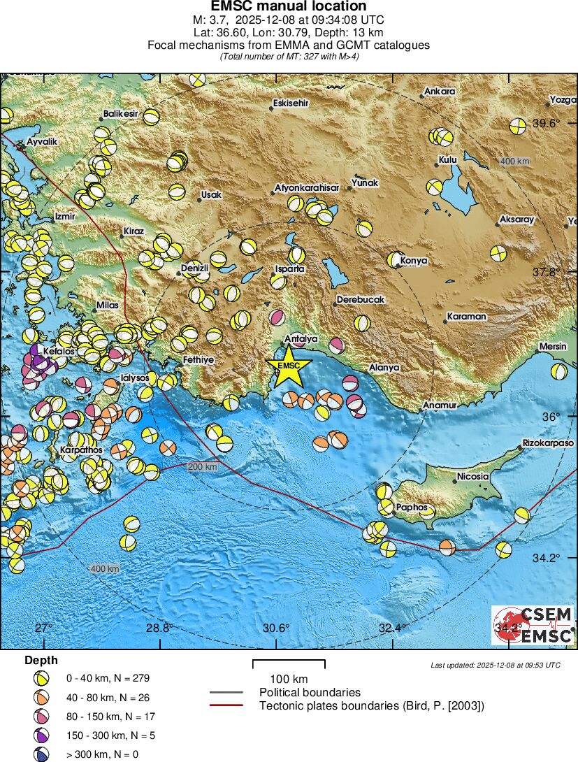 Regional moment Tensor