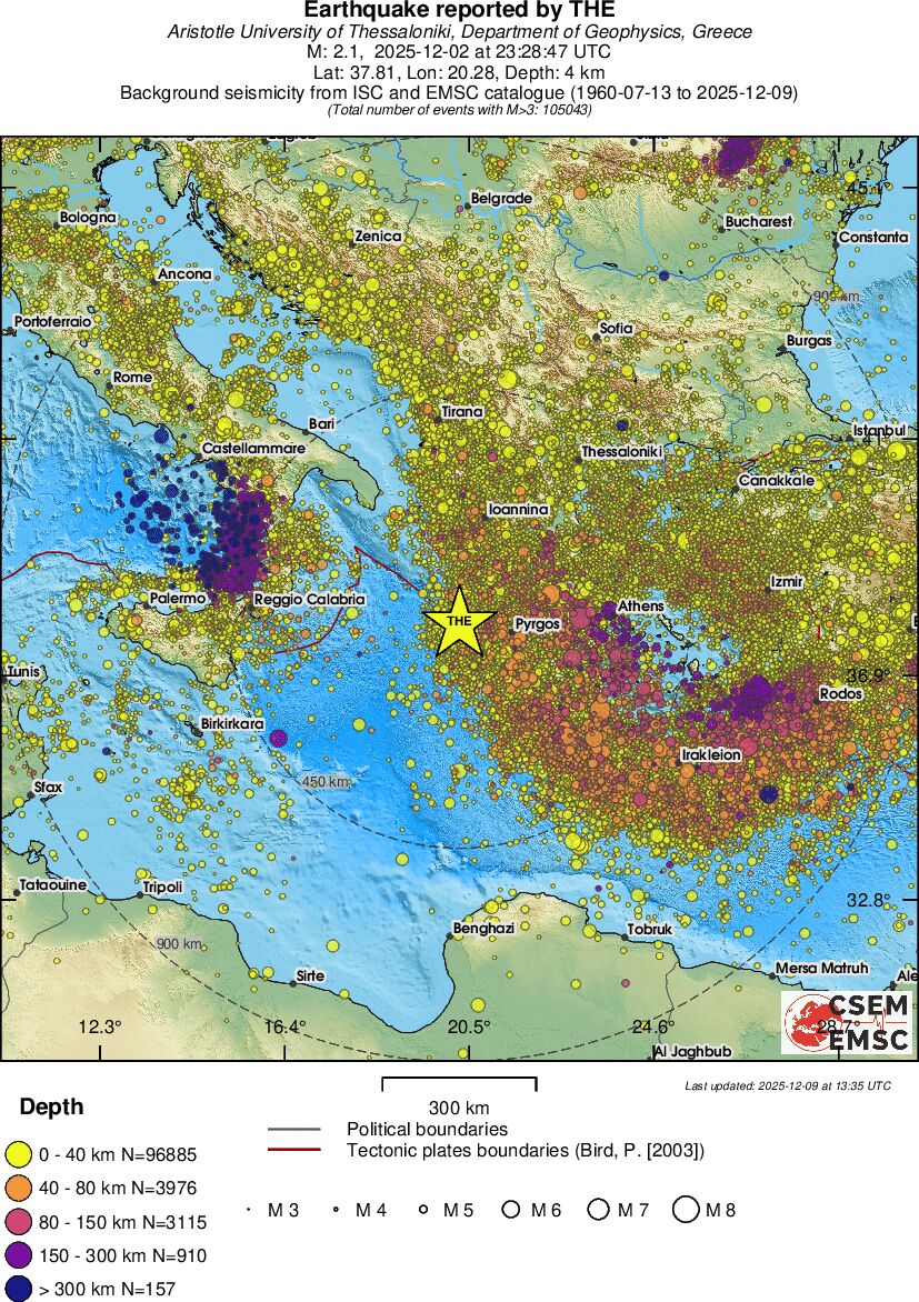 wide historical seismicity