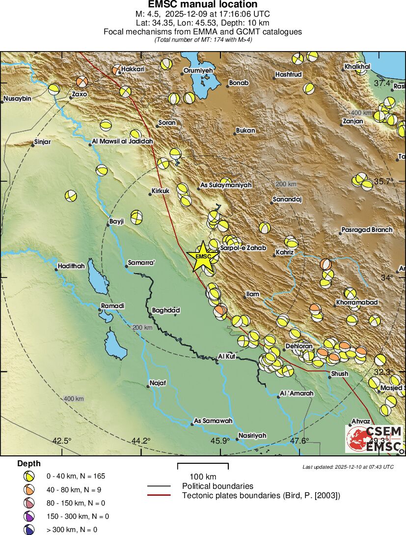 Regional moment Tensor