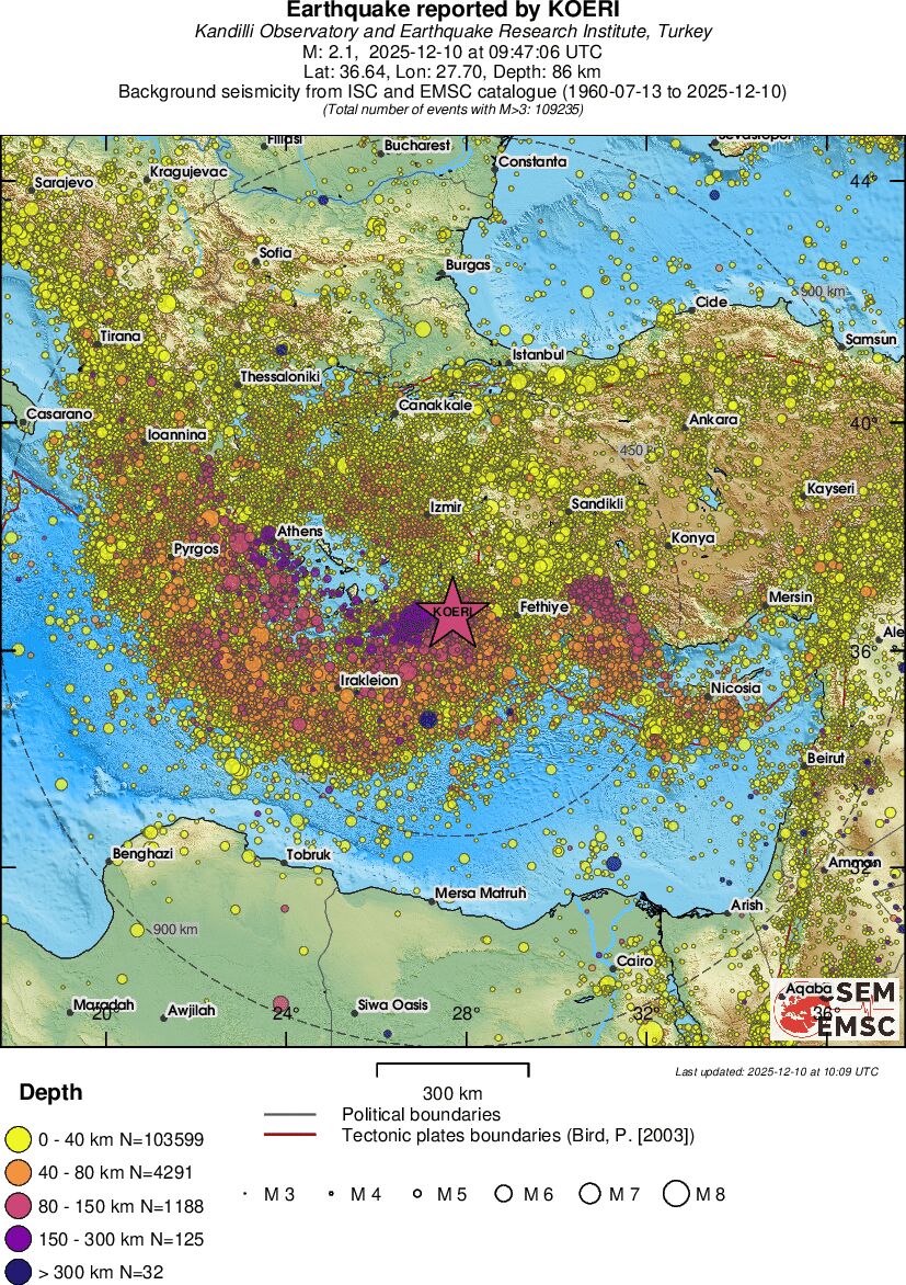 wide historical seismicity