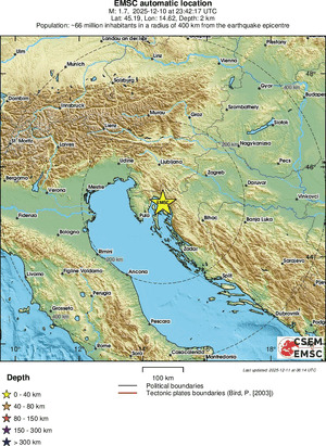 Regional View