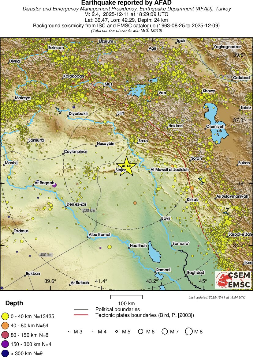 regional historical seismicity