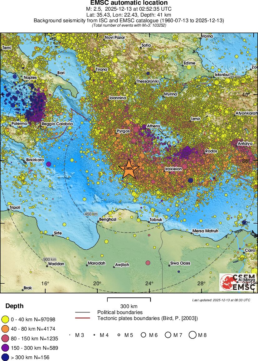 wide historical seismicity