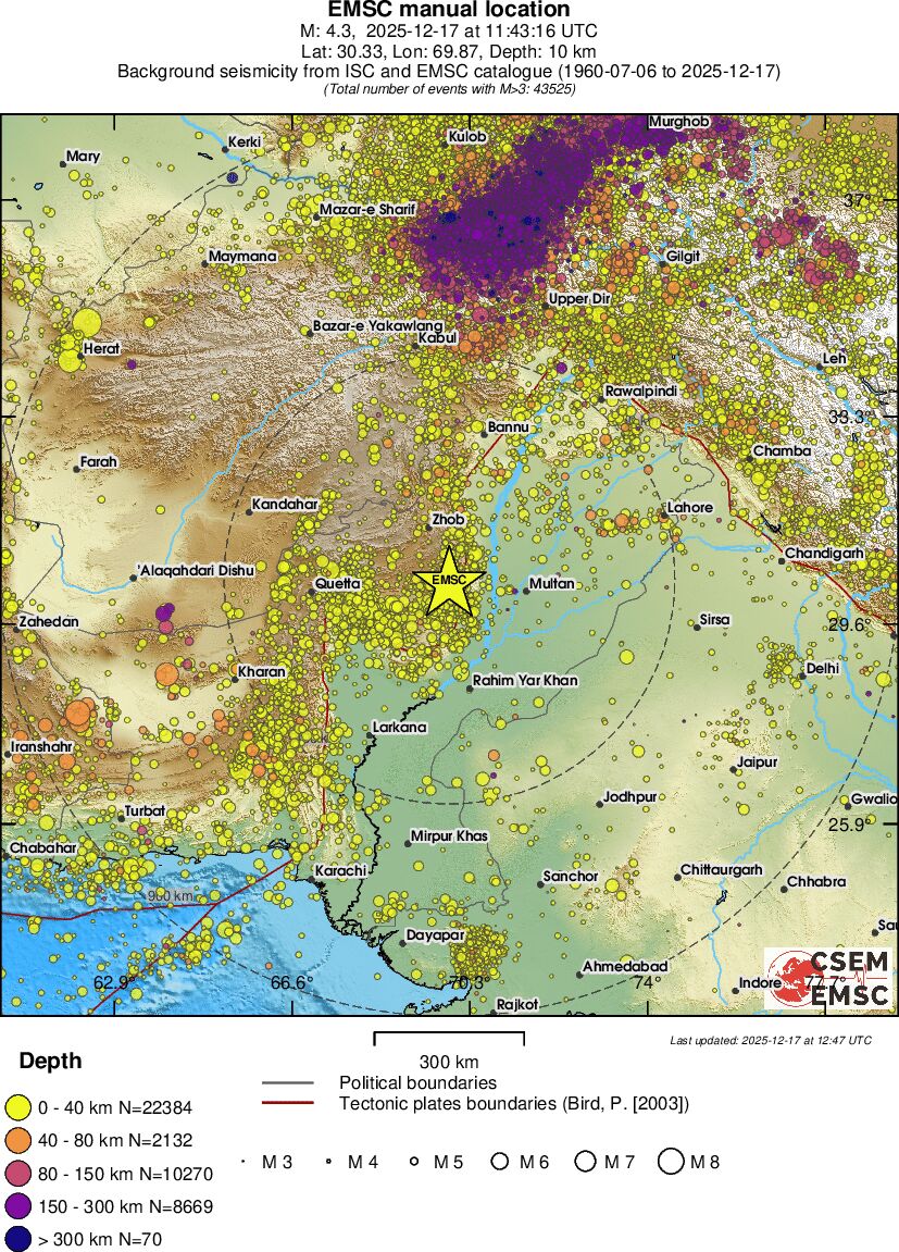wide historical seismicity