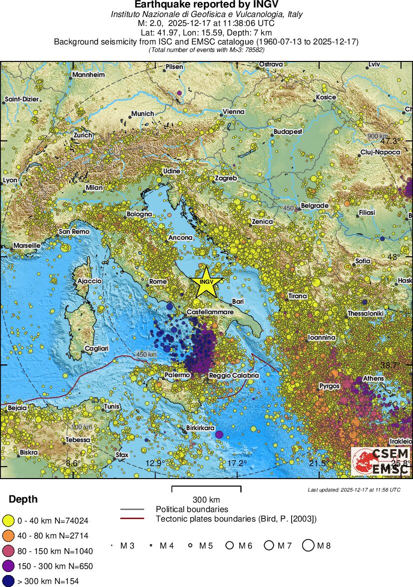 wide historical seismicity