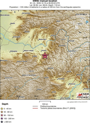 Regional View