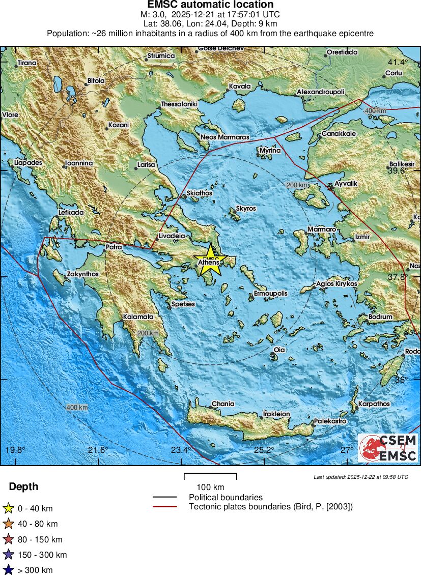 Regional View