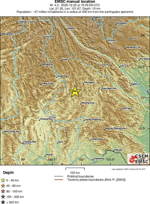 Regional View