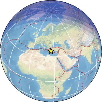Global View