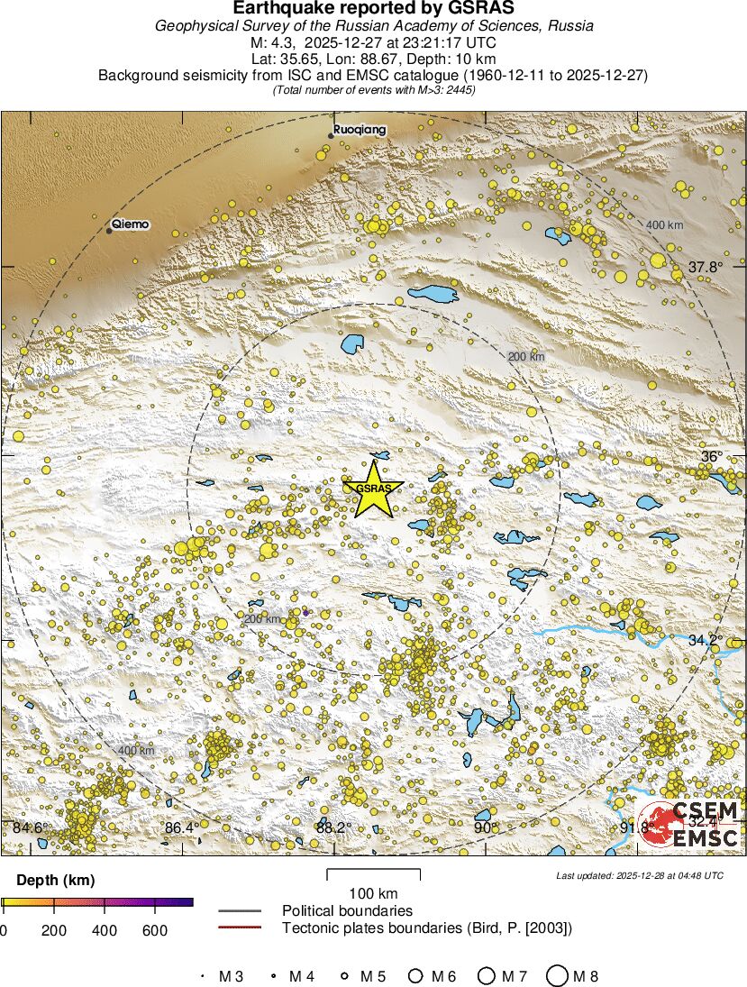 regional depth historical seismicity