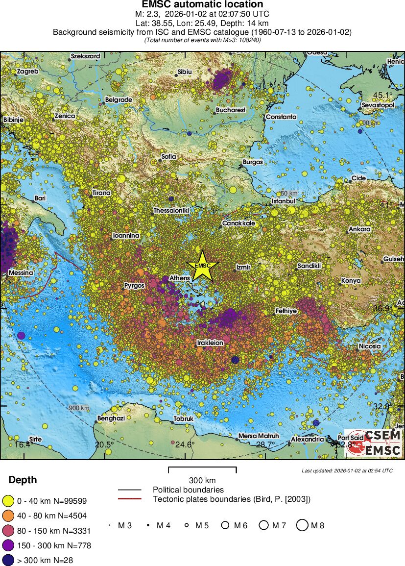 wide historical seismicity