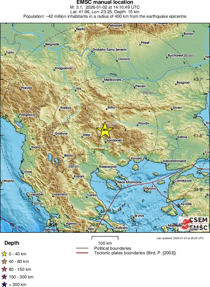 Regional View