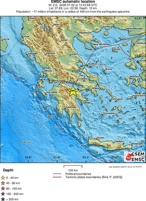 Regional View