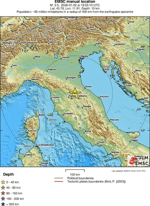 Regional View