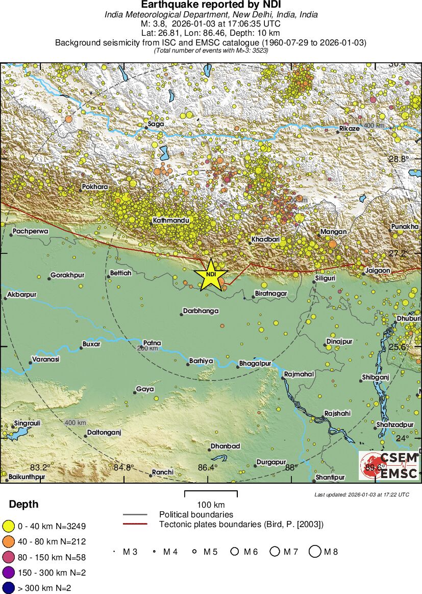 regional historical seismicity