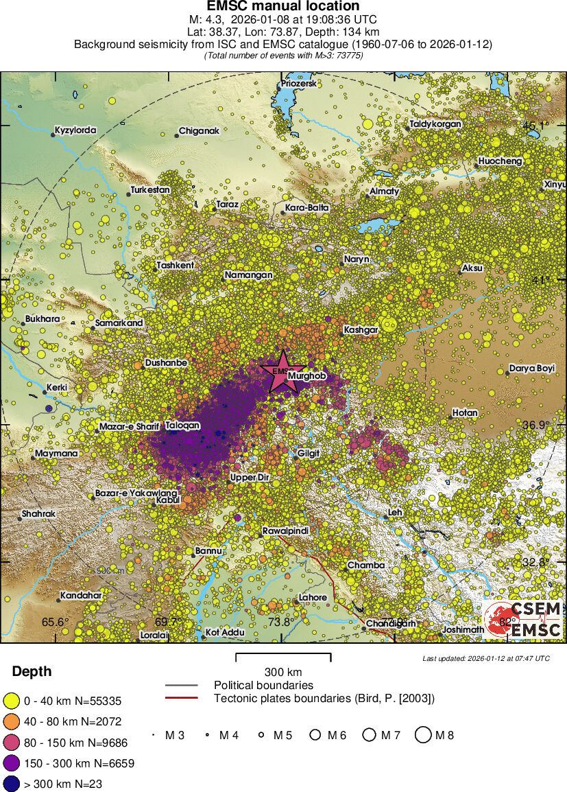 wide historical seismicity