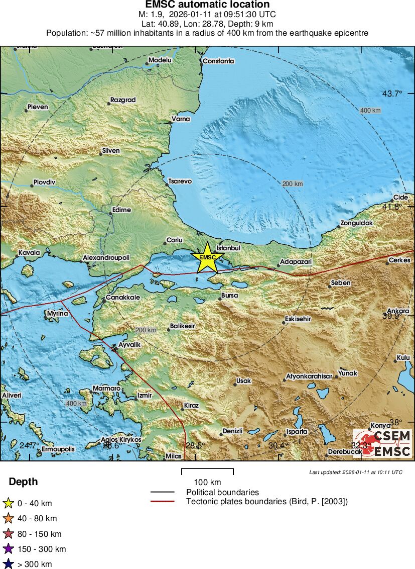 Regional View